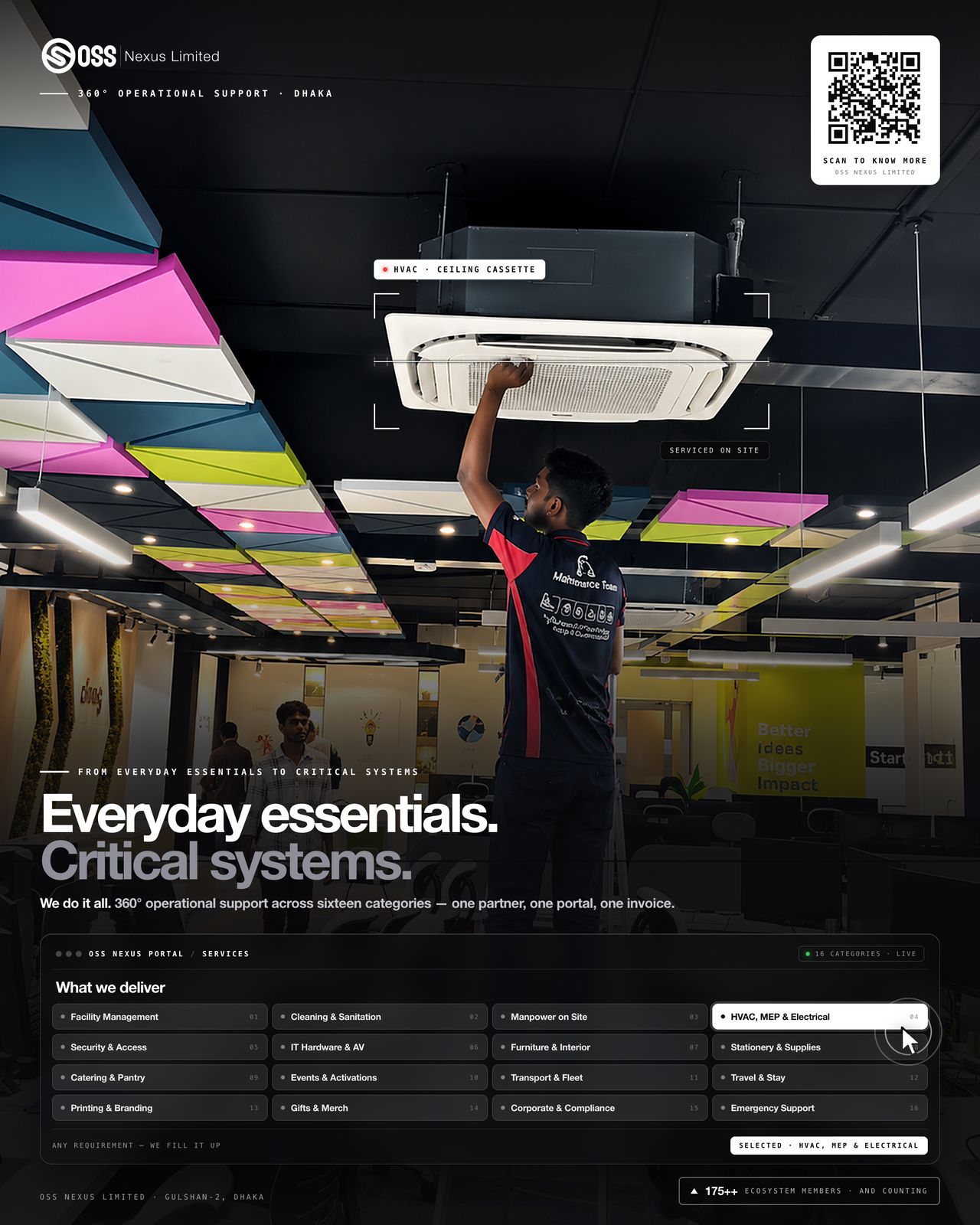 HVAC & critical systems