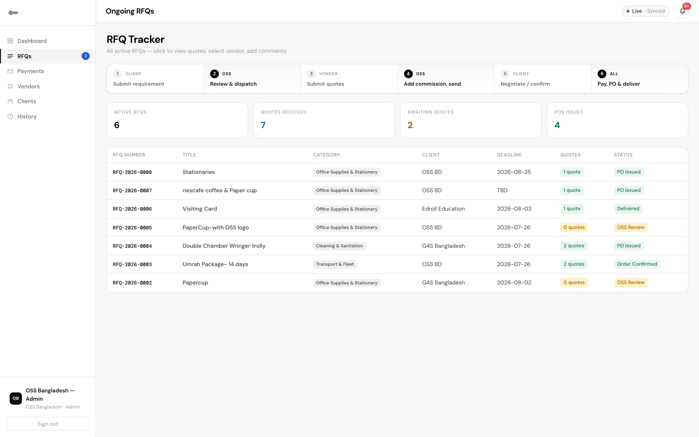 OSS control room — OSS Nexus portal